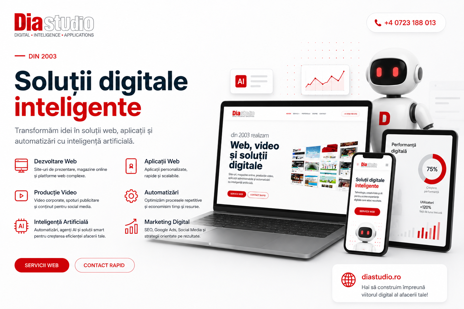 Tehnologia care lucrează pentru afacerea ta: de la website-uri moderne la automatizări cu inteligență artificială