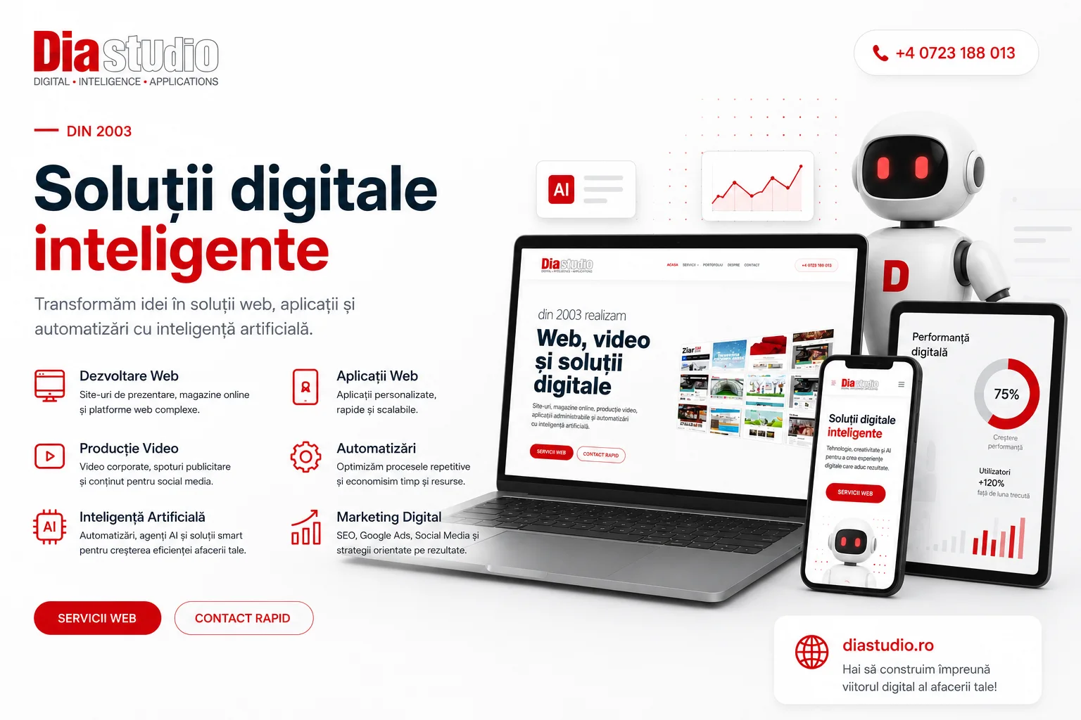 Tehnologia care lucrează pentru afacerea ta: de la website-uri moderne la automatizări cu inteligență artificială